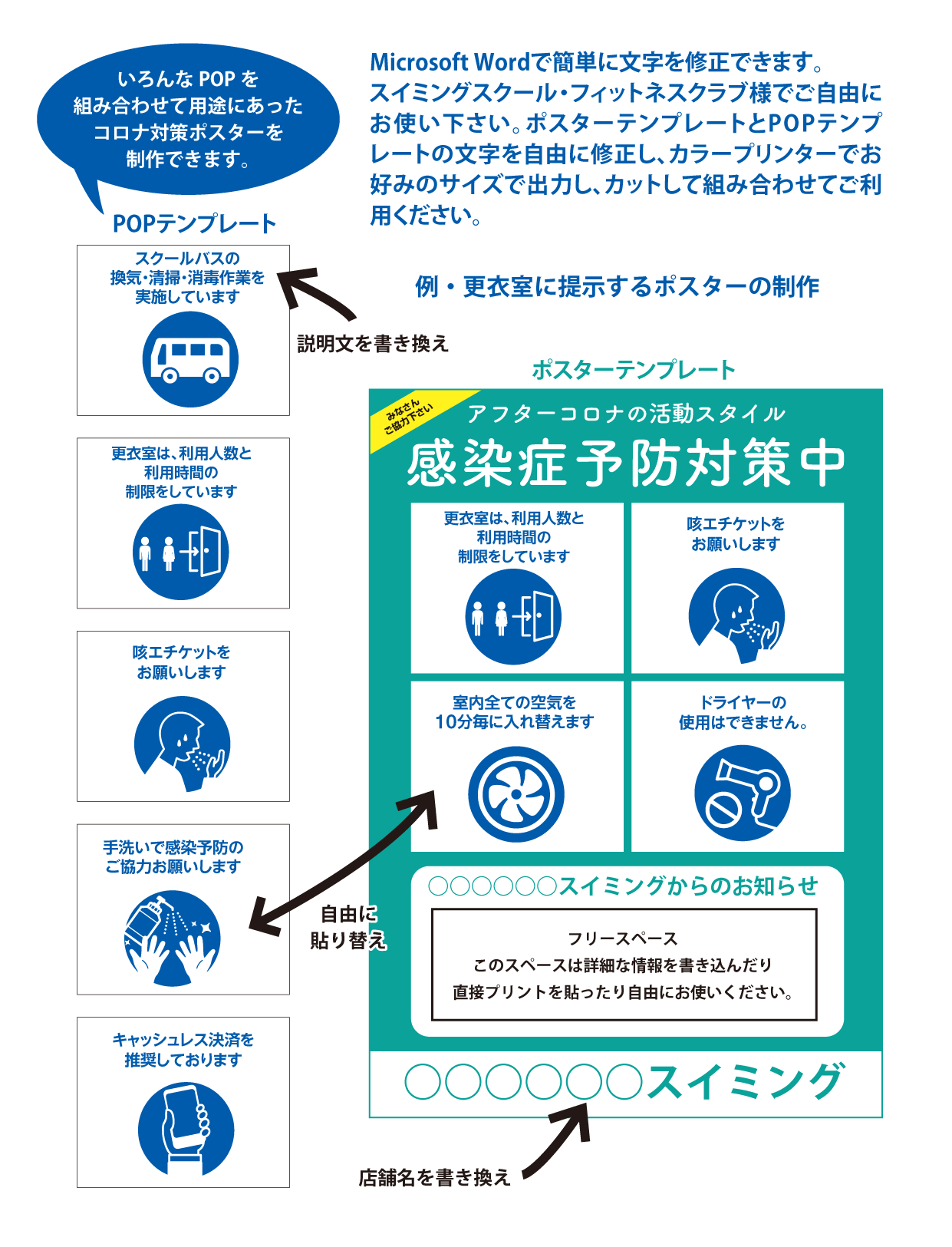 コロナ対策ポスターテンプレートデータ